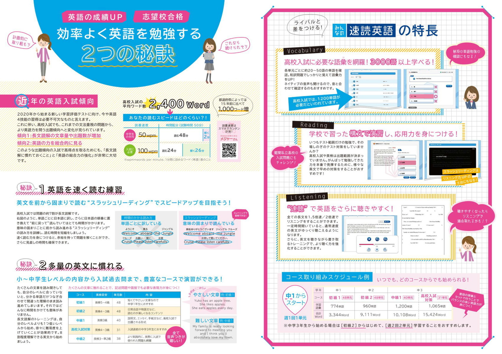 長文読解［速読英語］開講のお知らせ