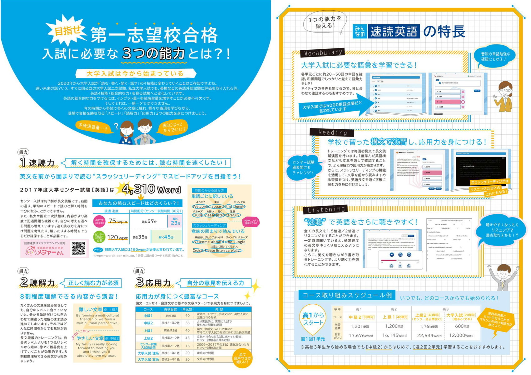 長文読解［速読英語］開講のお知らせ