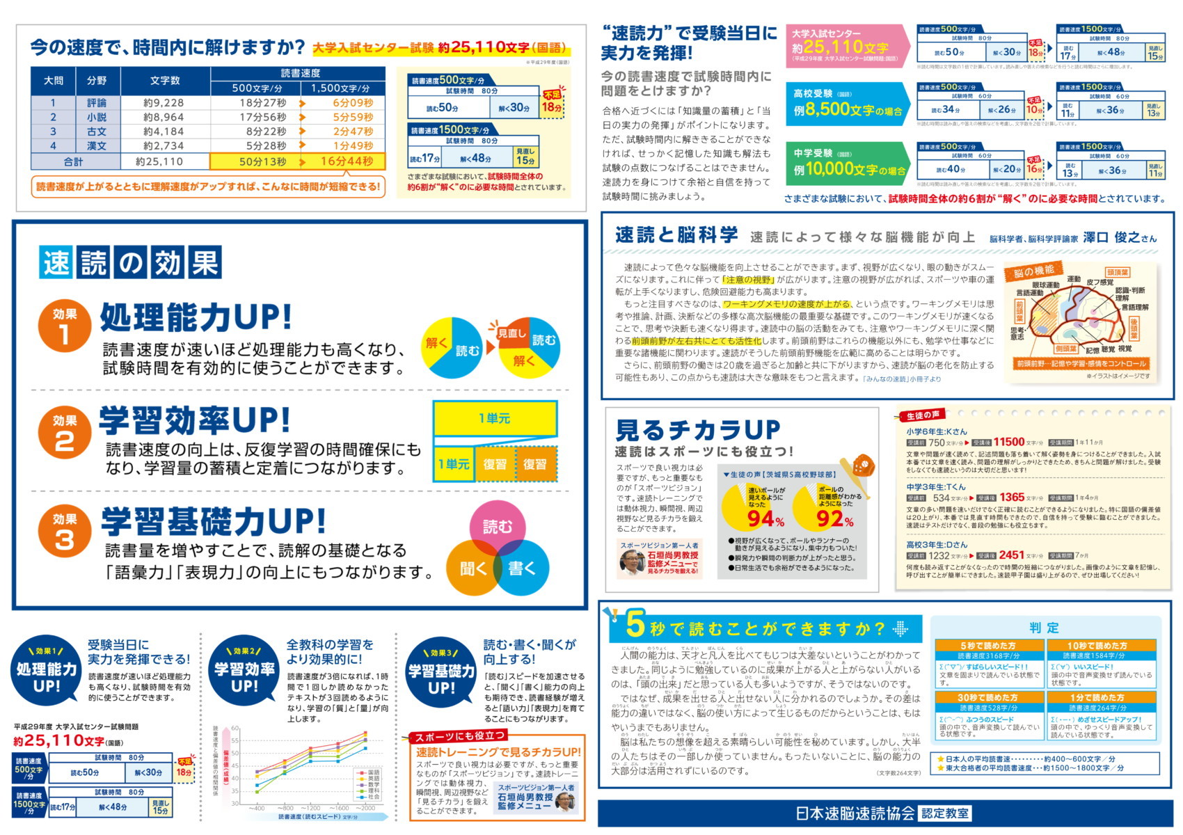 受験に強くなる［速読講座］開講のお知らせ